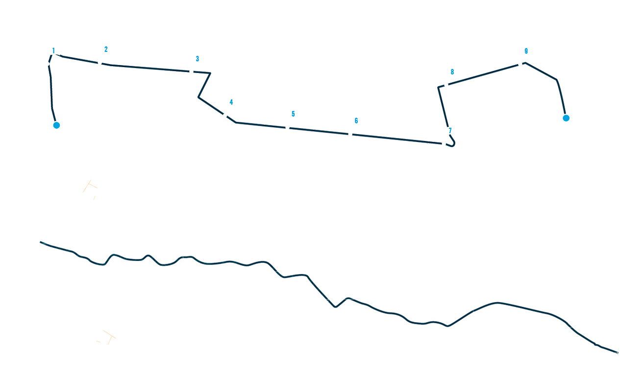 Recorrido