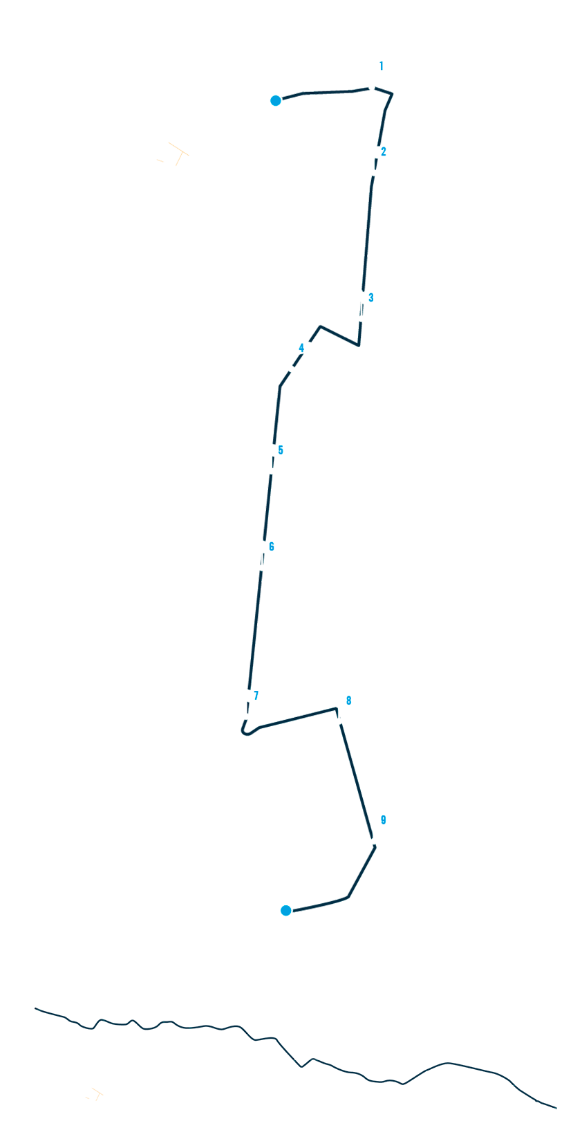 Recorrido